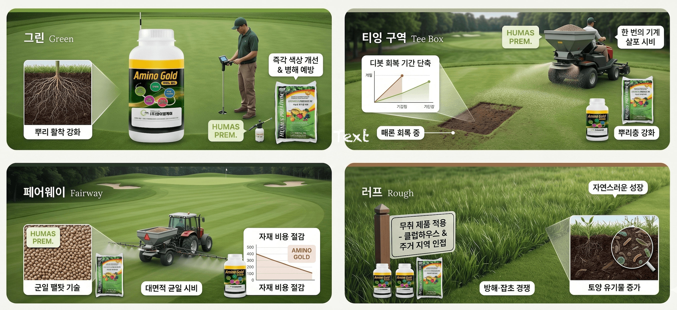 그린·티잉구역·페어웨이·러프 구역별 맞춤 처방